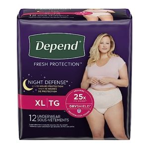 Depend Night Defense Incontinence Overnight Underwear for Women, XL, 12 Ct – 3 Pack