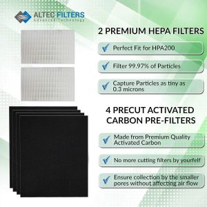 Altec Filters HPA200 HEPA Premium Replacement Filters Compatible With Honeywell Air Purifier, 2 HEPA Filters Plus 4 Activated Carbon Prefilters HRF-R2 HRF-AP1 HPA204 HPA250B Filter R Filter A