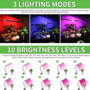 Likesuns Led Grow Light for Indoor Plants, Dual Head 40 LED 10 Dimmable Levels Timing Function 3/9/12H, Full Spectrum Plant Grow Lamp for Seedling, 3 Switch Modes 360° Adjustable Gooseneck – 20W